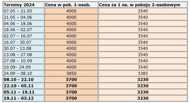 Cennik sanatorium Ziemowit Iwonicz-Zdrój – sprawdź ceny usług i pokoi Cennik sanatorium Ziemowit Iwonicz-Zdrój – sprawdź ceny usług i pokoi